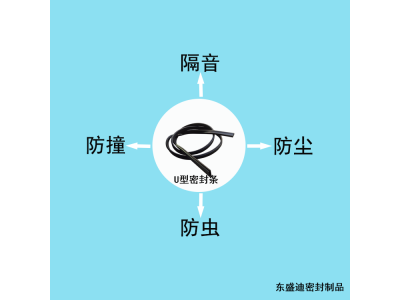 門窗關(guān)閉不緊怎么解決？